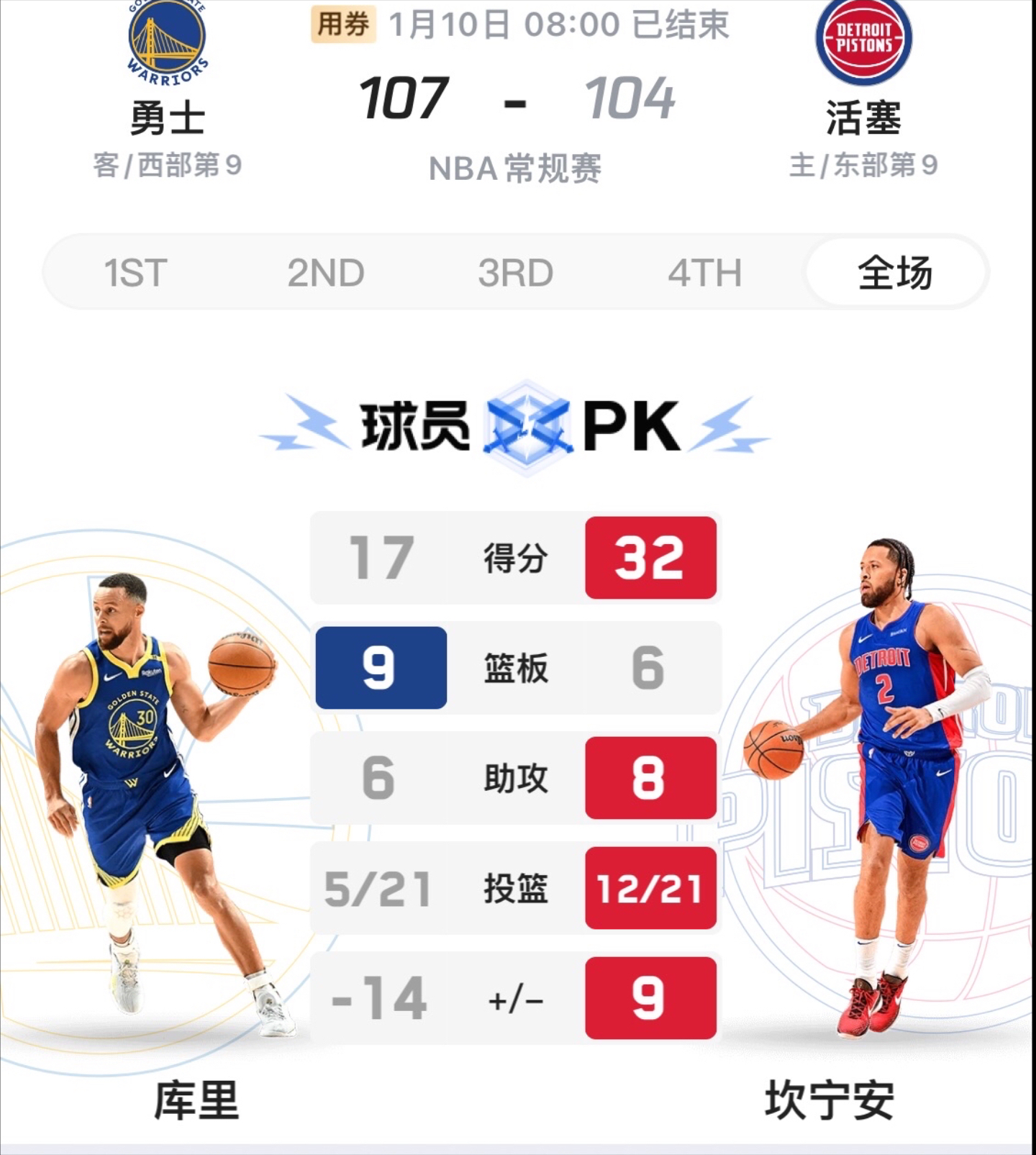 乐鱼体育：勇士队训练营：沙里奇展现传球技巧，争夺轮换位置的简单介绍
