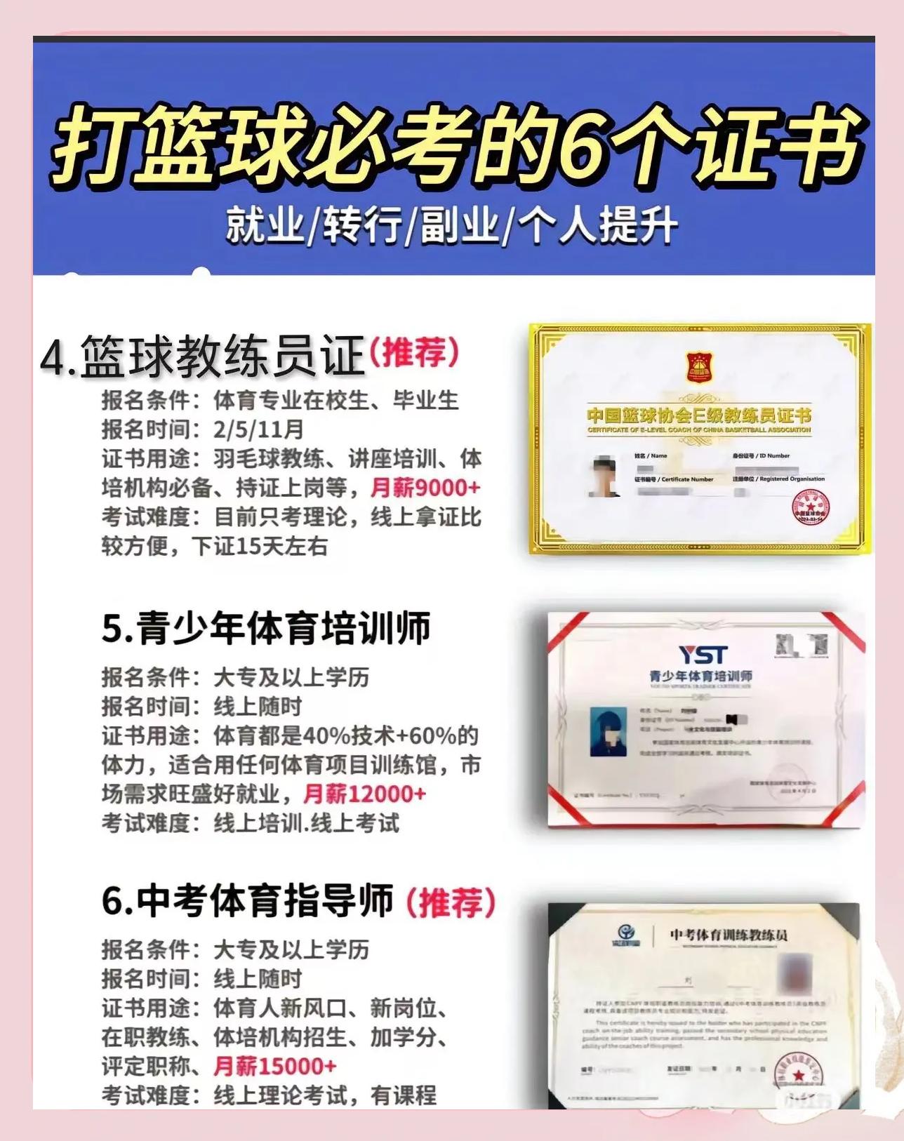 乐鱼体育：中国篮球教练员培训体系完善，提升执教水平的简单介绍